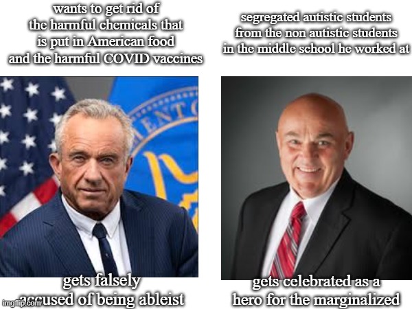 apparently it's not ableism if you're a democrat | wants to get rid of the harmful chemicals that is put in American food and the harmful COVID vaccines; segregated autistic students from the non autistic students in the middle school he worked at; gets falsely accused of being ableist; gets celebrated as a hero for the marginalized | image tagged in rfk jr vs david considine | made w/ Imgflip meme maker