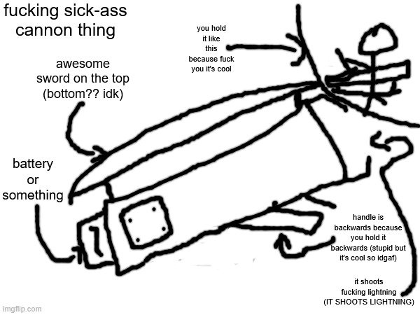 fucking sick-ass cannon thing; you hold it like this because fuck you it's cool; awesome sword on the top (bottom?? idk); battery or something; handle is backwards because you hold it backwards (stupid but it's cool so idgaf); it shoots fucking lightning (IT SHOOTS LIGHTNING) | made w/ Imgflip meme maker