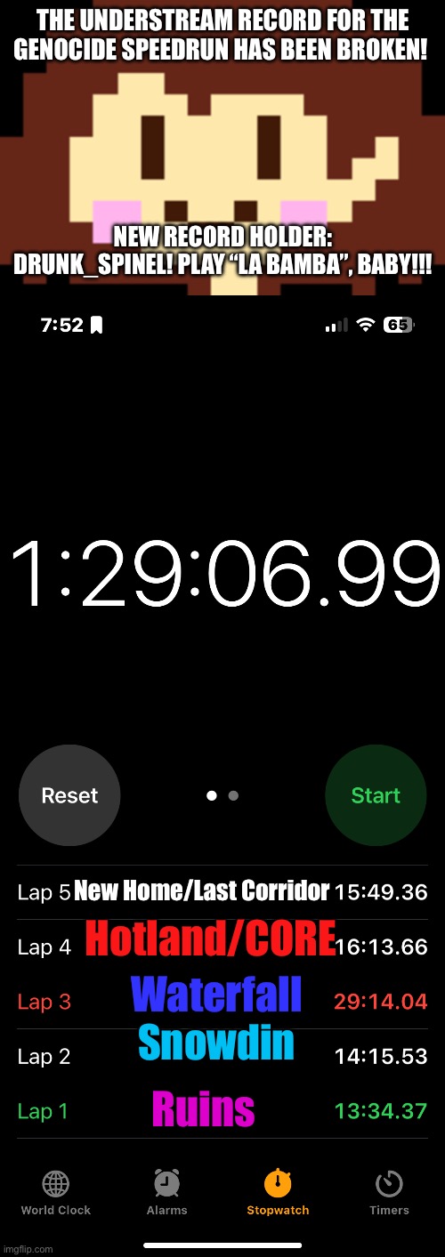 LETS [SALAD FORK]ING GOOOOOO!!! LUCKY 7! | THE UNDERSTREAM RECORD FOR THE GENOCIDE SPEEDRUN HAS BEEN BROKEN! NEW RECORD HOLDER: DRUNK_SPINEL! PLAY “LA BAMBA”, BABY!!! Hotland/CORE; Waterfall; New Home/Last Corridor; Snowdin; Ruins | image tagged in no | made w/ Imgflip meme maker
