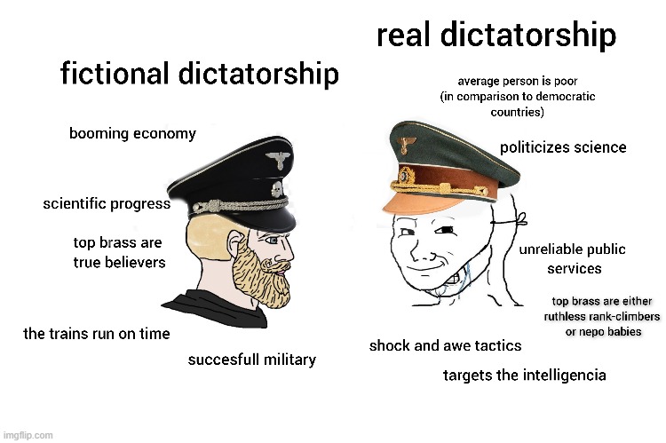 image tagged in dictator,fiction,reality | made w/ Imgflip meme maker