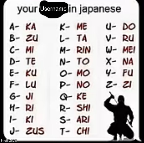 Username | image tagged in msmg,japan | made w/ Imgflip meme maker
