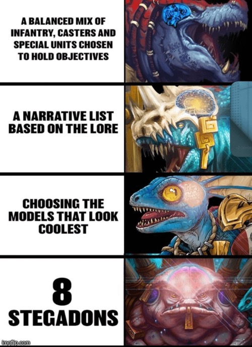 8. Fucking. Stegadons. | made w/ Imgflip meme maker