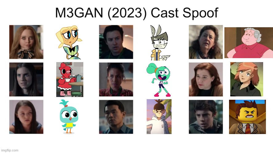 Credit to Waldness Topic International for this used | image tagged in meme,memes,spoof cast,m3gan,characters,roles | made w/ Imgflip meme maker
