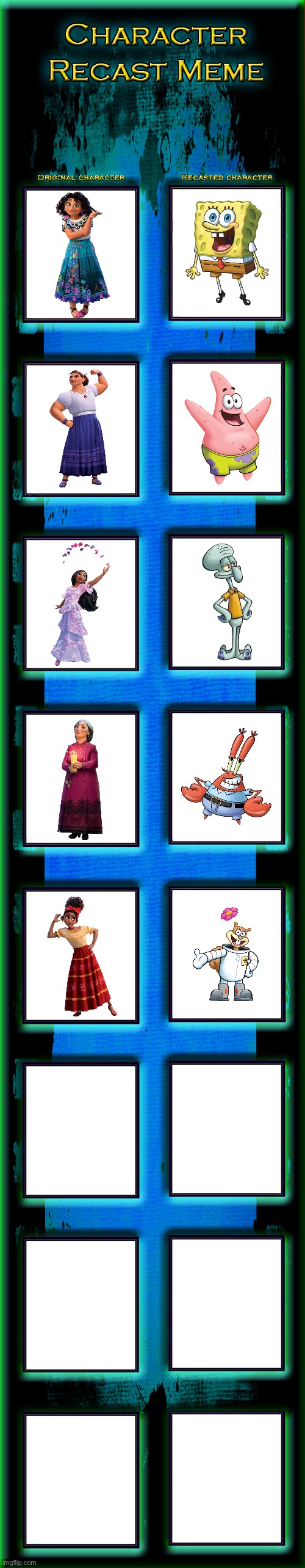 Encanto recast (SpongeBob style) | image tagged in recast meme template | made w/ Imgflip meme maker