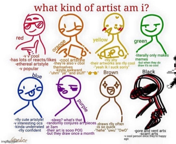 now I'm curious lmao | made w/ Imgflip meme maker