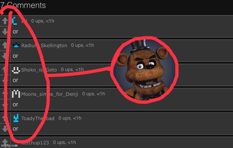 Fnaf | made w/ Imgflip meme maker