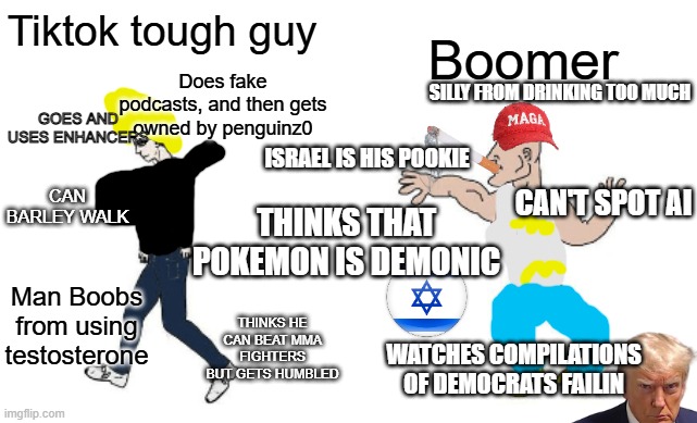 Virgin vs Chad | Tiktok tough guy; Boomer; Does fake podcasts, and then gets owned by penguinz0; SILLY FROM DRINKING TOO MUCH; GOES AND USES ENHANCERS; ISRAEL IS HIS POOKIE; CAN BARLEY WALK; CAN'T SPOT AI; THINKS THAT POKEMON IS DEMONIC; Man Boobs from using testosterone; THINKS HE CAN BEAT MMA FIGHTERS BUT GETS HUMBLED; WATCHES COMPILATIONS OF DEMOCRATS FAILIN | image tagged in virgin vs chad | made w/ Imgflip meme maker