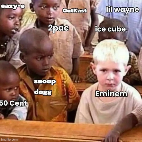 A new challenger has entered the arena | image tagged in eazy-e,tupac,outkast,lil wayne,ice cube,50 cent | made w/ Imgflip meme maker