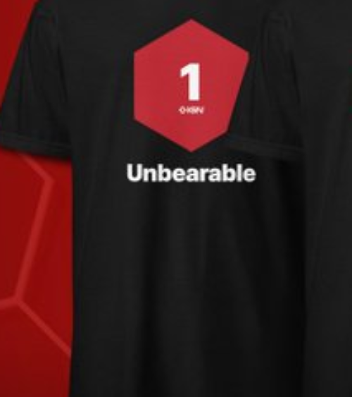 High Quality "Unbearable" shirt Blank Meme Template
