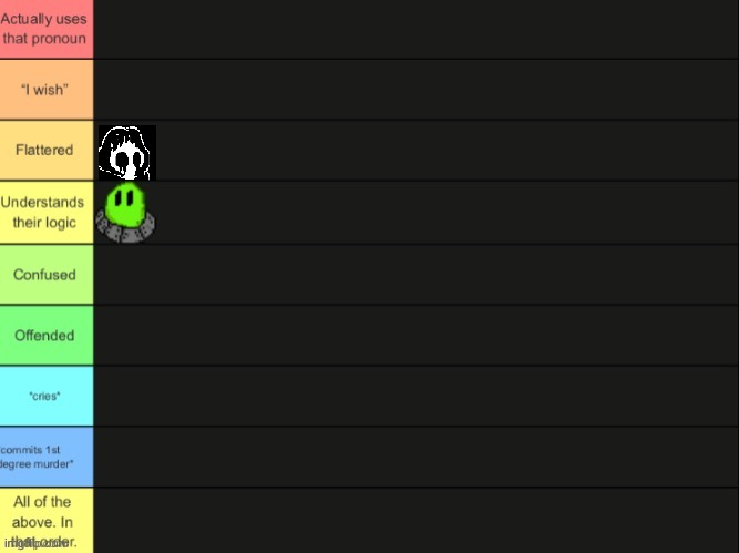 Pluh | image tagged in heya kid is juis sans de topic | made w/ Imgflip meme maker