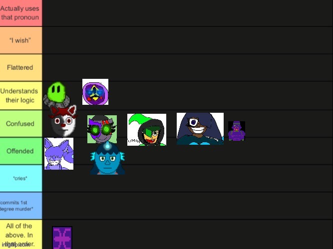 Idk | image tagged in idk | made w/ Imgflip meme maker
