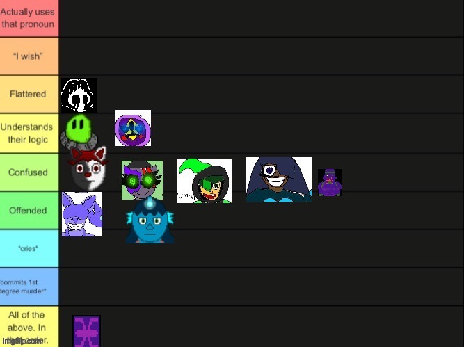 Since I missed one | image tagged in heya kid is juis sans de topic | made w/ Imgflip meme maker