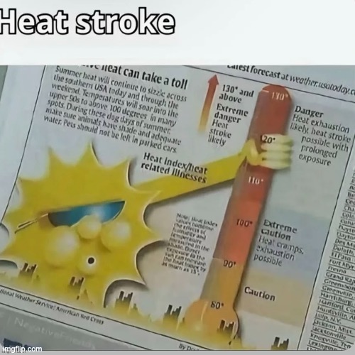he has to join the heat by using the beat | made w/ Imgflip meme maker