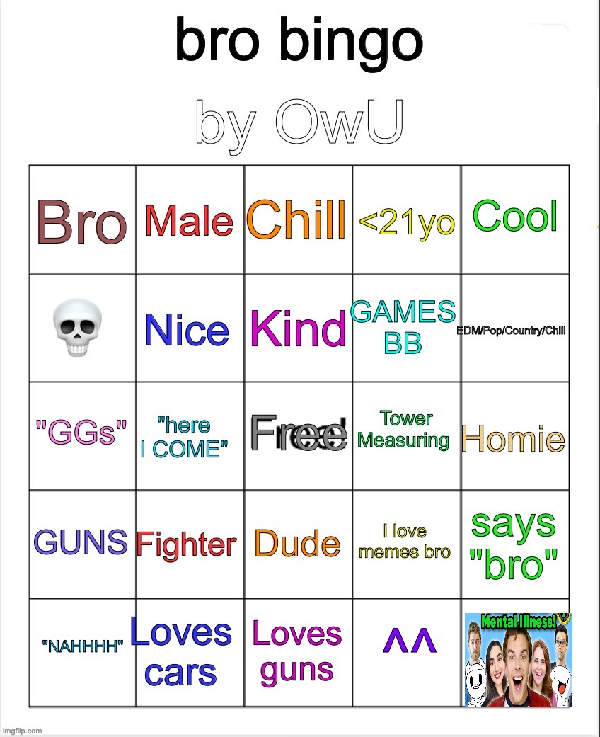 Bro Bingo by OwU- | image tagged in bro bingo by owu- | made w/ Imgflip meme maker