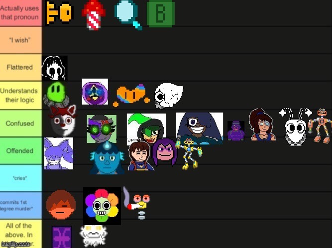 added wubboc, doobie wubboc and rare wubboc | made w/ Imgflip meme maker