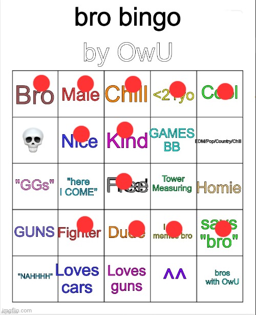 DW guys the whole douchebag shtick is an act | image tagged in bro bingo by owu- | made w/ Imgflip meme maker
