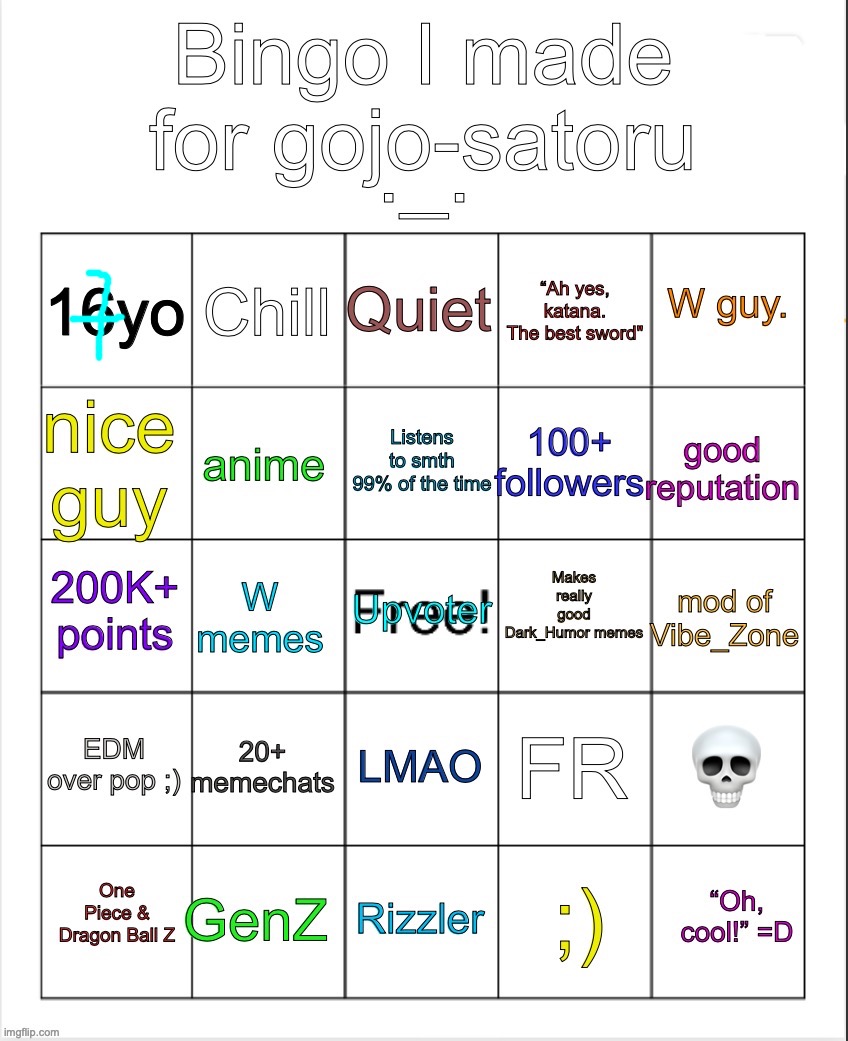 (@Denji.mp4) | image tagged in gojo s bingo reimagined by owu | made w/ Imgflip meme maker