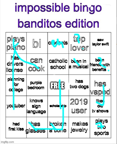 banditos impossible bingo 3 | image tagged in banditos impossible bingo 3 | made w/ Imgflip meme maker