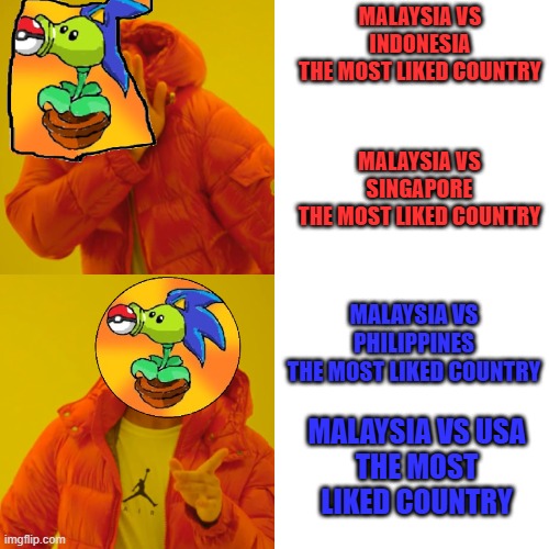 Speeding Dash's Opinion on Most Liked Country videos | MALAYSIA VS INDONESIA
THE MOST LIKED COUNTRY; MALAYSIA VS SINGAPORE
THE MOST LIKED COUNTRY; MALAYSIA VS PHILIPPINES
THE MOST LIKED COUNTRY; MALAYSIA VS USA
THE MOST LIKED COUNTRY | image tagged in memes,drake hotline bling,malaysia,indonesia,singapore,philippines | made w/ Imgflip meme maker