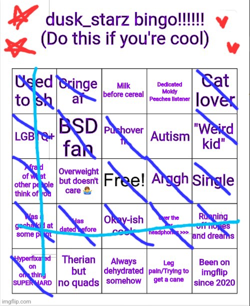 sory for not posting | made w/ Imgflip meme maker