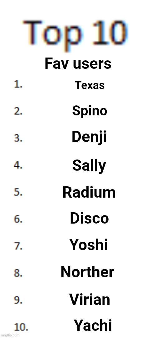 Chrono, Silver, and ES are runnerups (no order between the 3) | Fav users; Texas; Spino; Denji; Sally; Radium; Disco; Yoshi; Norther; Virian; Yachi | image tagged in top 10 list | made w/ Imgflip meme maker