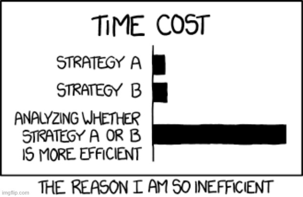 image tagged in time,cost,strategies,analyzing,efficiency,inefficient | made w/ Imgflip meme maker