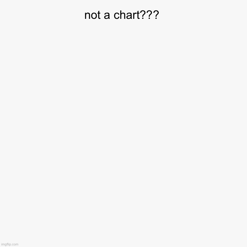 what | not a chart??? | | image tagged in charts,pie charts | made w/ Imgflip chart maker