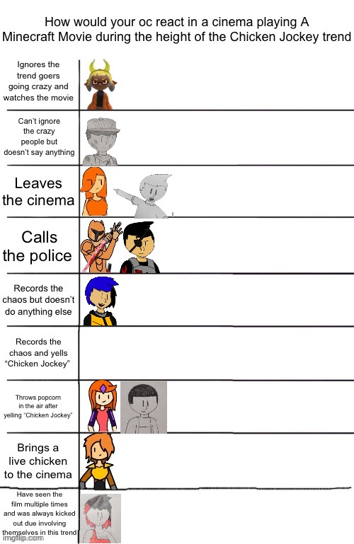Screw it, I'm going in on Shiv's idea here (also, in hindsight that pic of James is too funny with how I placed it) | made w/ Imgflip meme maker