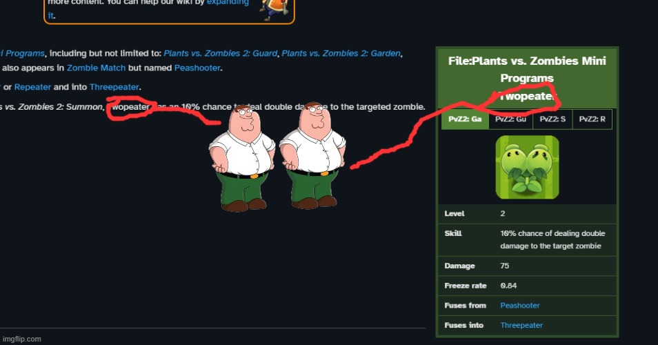 Twopeater.jpg | made w/ Imgflip meme maker