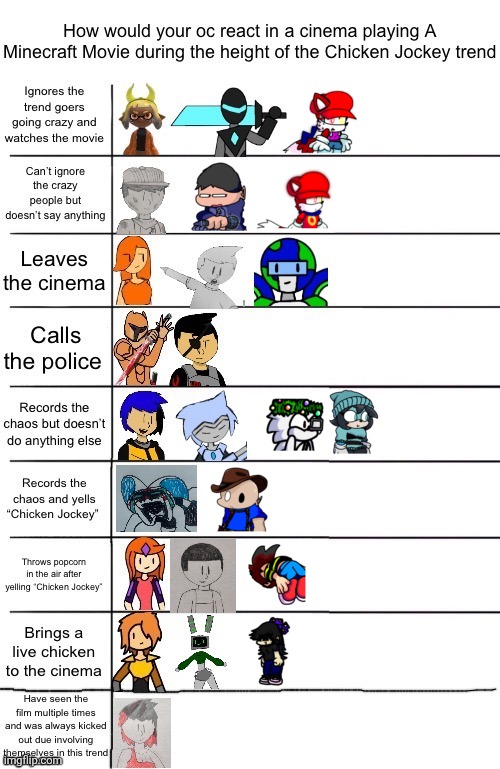 I wanted to join in- | made w/ Imgflip meme maker