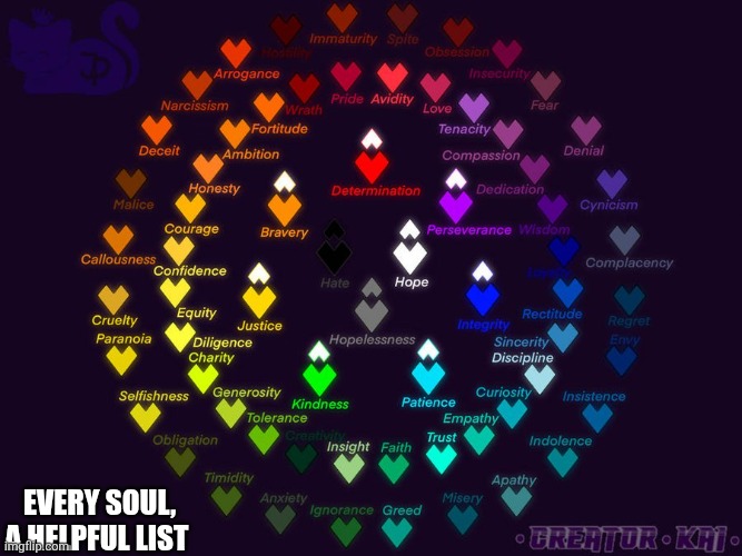 EVERY SOUL, A HELPFUL LIST | made w/ Imgflip meme maker