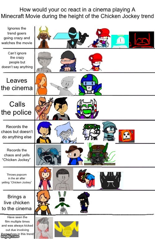a | made w/ Imgflip meme maker