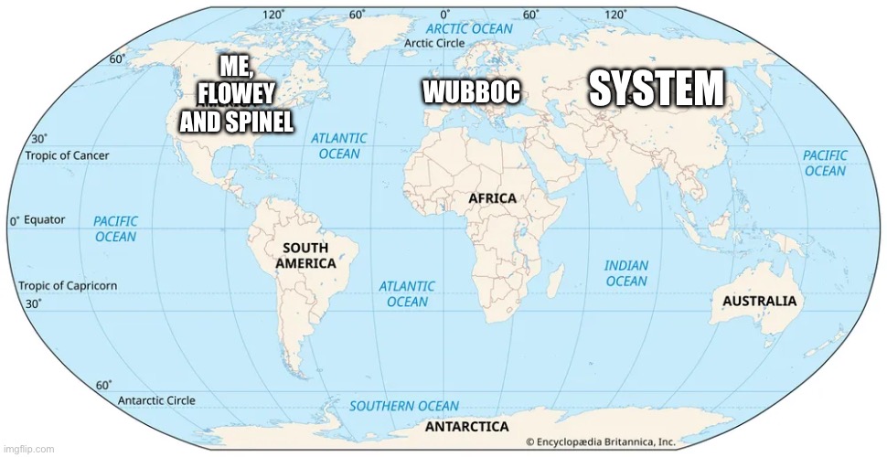Timezones | WUBBOC; ME, FLOWEY AND SPINEL; SYSTEM | made w/ Imgflip meme maker