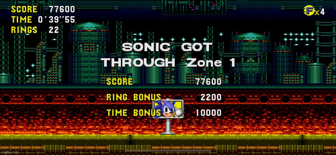 Sonic CD on phone M | made w/ Imgflip meme maker