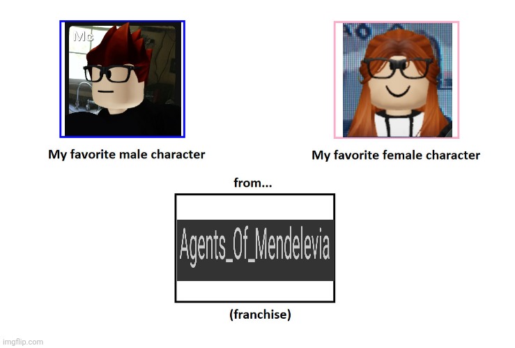 MC (Moscovio May) and CC (CC Dyne) | image tagged in my favorite characters from franchise,mc,cc,cc dyne,moscovio may | made w/ Imgflip meme maker