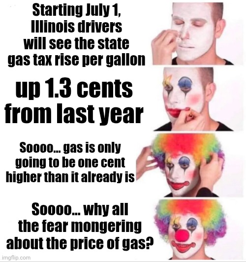 Fear Mongering | Starting July 1, Illinois drivers will see the state gas tax rise per gallon; up 1.3 cents from last year; Soooo... gas is only going to be one cent higher than it already is; Soooo... why all the fear mongering about the price of gas? | image tagged in memes,clown applying makeup,fear mongering,gas prices,calm down,special kind of stupid | made w/ Imgflip meme maker