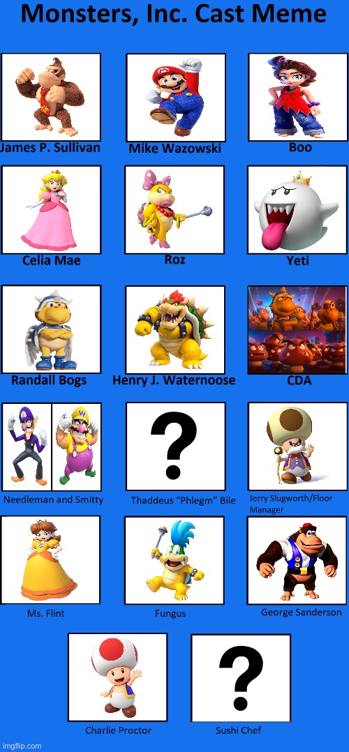 Monsters, Inc. (Mario Version) | image tagged in monsters inc cast meme reupload | made w/ Imgflip meme maker