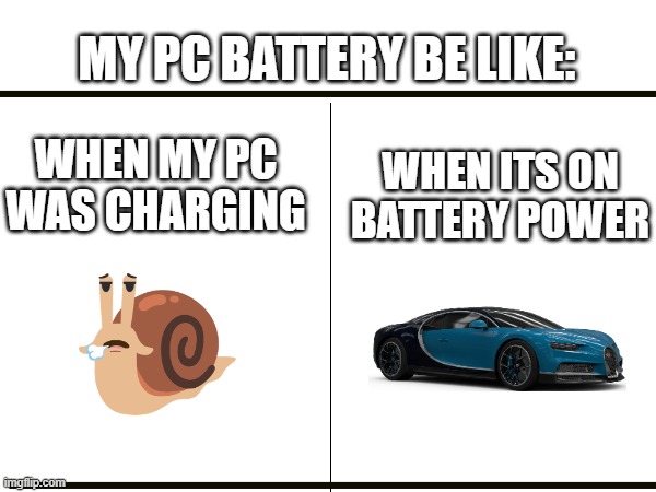 we're getting the charger ready! | MY PC BATTERY BE LIKE:; WHEN MY PC WAS CHARGING; WHEN ITS ON BATTERY POWER | image tagged in memes,battery life bad | made w/ Imgflip meme maker
