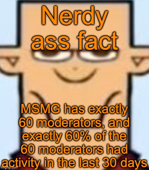 Owners are counted as moderators in this scenario | Nerdy ass fact; MSMG has exactly 60 moderators, and exactly 60% of the 60 moderators had activity in the last 30 days | image tagged in sped tyler | made w/ Imgflip meme maker
