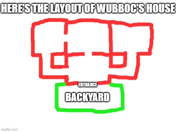 it's a work in progress (je suis le sans de topic) | HERE'S THE LAYOUT OF WUBBOC'S HOUSE; ENTRANCE; BACKYARD | made w/ Imgflip meme maker