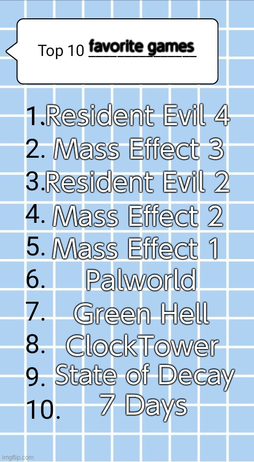 I picked Green Hell and State of Decay out of random cause I have no idea | favorite games; Resident Evil 4; Mass Effect 3; Resident Evil 2; Mass Effect 2; Mass Effect 1; Palworld; Green Hell; ClockTower; State of Decay; 7 Days | image tagged in top 10 | made w/ Imgflip meme maker