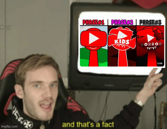 and that's a fact | image tagged in and that's a fact | made w/ Imgflip meme maker