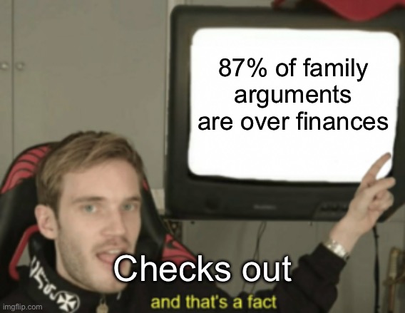 Families | 87% of family arguments are over finances; Checks out | image tagged in and that's a fact,family,arguments | made w/ Imgflip meme maker
