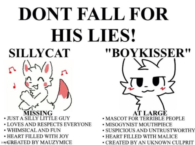 Remember, Mauzymice got bullied off the internet for their drawing getting too popular. | made w/ Imgflip meme maker