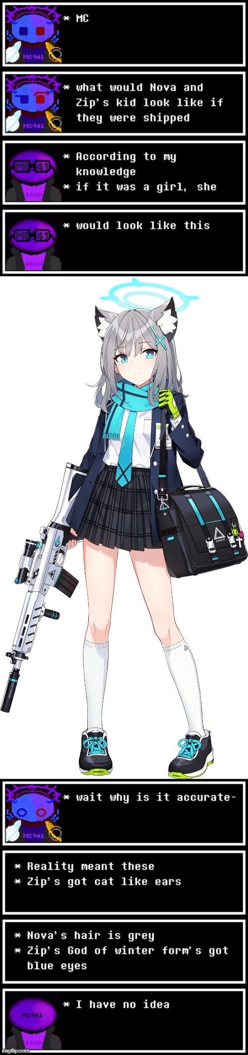 BRUH (btw that girl is named "Sunaookami Shiroko") | image tagged in heya kid je suis le sans de topic,bruh,shiroko,blue archive,zip,nova n nebula | made w/ Imgflip meme maker