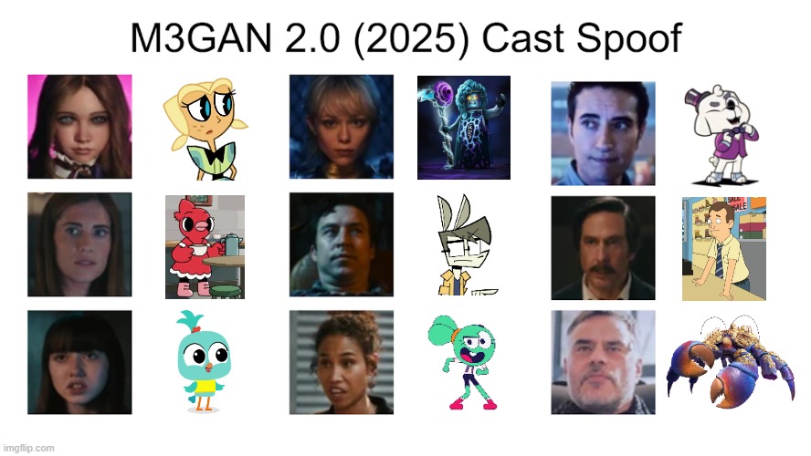 Credit to Waldness Topic International for this used | image tagged in meme,memes,spoof cast,characters,roles,m3gan 2 point 0 | made w/ Imgflip meme maker