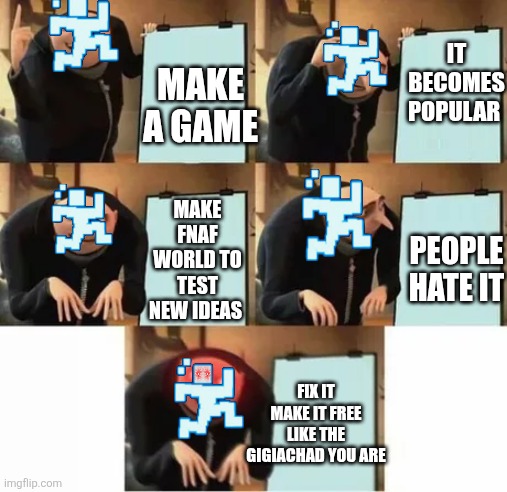 FIVE NIGHTS AT FREDDY'S IS THIS WHERE YOU WANNA BE?! | IT BECOMES POPULAR; MAKE A GAME; MAKE FNAF WORLD TO TEST NEW IDEAS; PEOPLE HATE IT; FIX IT MAKE IT FREE LIKE THE GIGIACHAD YOU ARE | image tagged in gru's plan red eyes edition | made w/ Imgflip meme maker