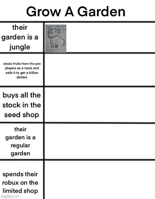 Starting this | image tagged in oc temp | made w/ Imgflip meme maker