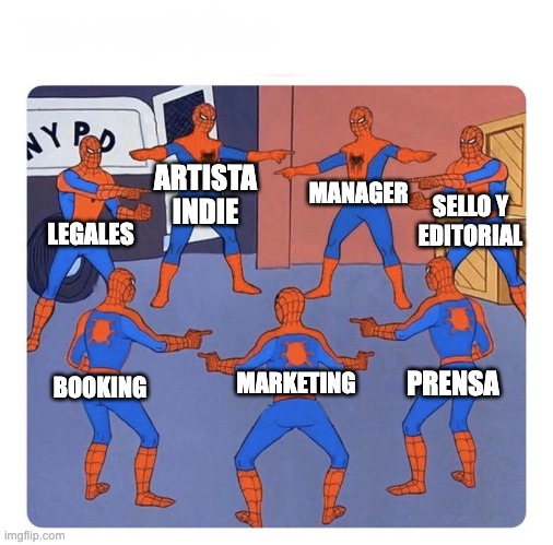 Meme artista independiente | ARTISTA
INDIE; MANAGER; SELLO Y
EDITORIAL; LEGALES; PRENSA; MARKETING; BOOKING | image tagged in spiderman pointing circle | made w/ Imgflip meme maker