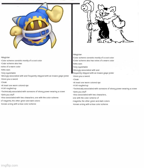 guys I have another low quality *joke* theory | •Magician
•Color scheme consists mostly of a cool color
•Color scheme also has notes of a warm color
•Kitto ears
•Very squishable
•Strongly associated with and frequently shipped with an insane grape jester
•Gives you a sword
•Cloak
•At least one warm colored eye
•A bit roughed-up
•Technically associated with someone of strong power wearing a crown
•Sells you stuff
•Also associated with two characters, one with the color scheme of magenta, the other green and dark colors
•knows a king with a blue color scheme; •Magician
•Color scheme consists mostly of a cool color
•Color scheme also has notes of a warm color
•Kitto ears
•Very squishable
•Strongly associated with and frequently shipped with an insane grape jester
•Gives you a sword
•Cloak
•At least one warm colored eye
•A bit roughed-up
•Technically associated with someone of strong power wearing a crown
•Sells you stuff
•Also associated with two characters, one with the color scheme of magenta, the other green and dark colors
•knows a king with a blue color scheme | image tagged in comparison table | made w/ Imgflip meme maker